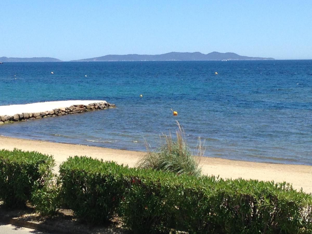 Meuble Tourisme 4*, Les Pieds Dans L'Eau, Villa Las Palmeras La Londe-les-Maures Bagian luar foto